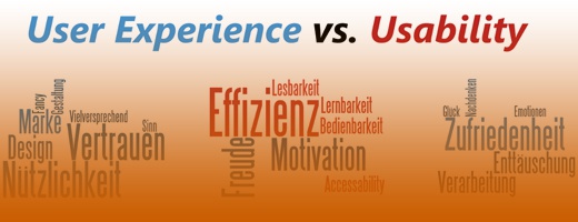 User Experience und Usability